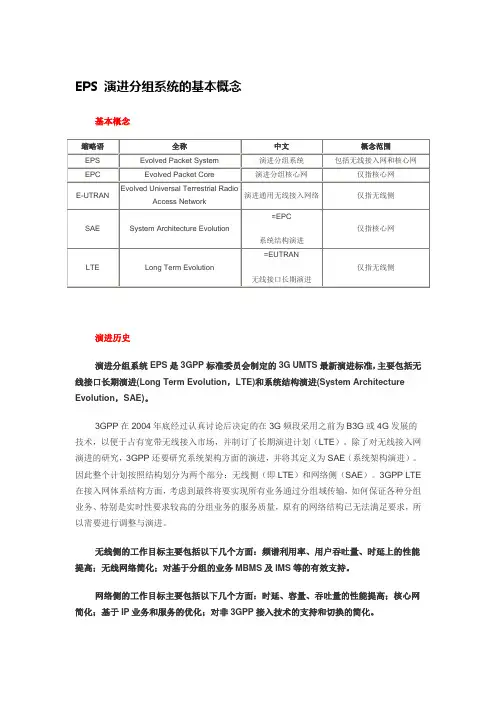 EPS演进分组系统的基本概念