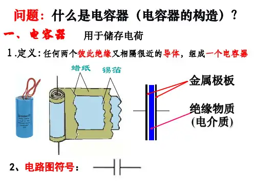 电容器的电容PPT课件