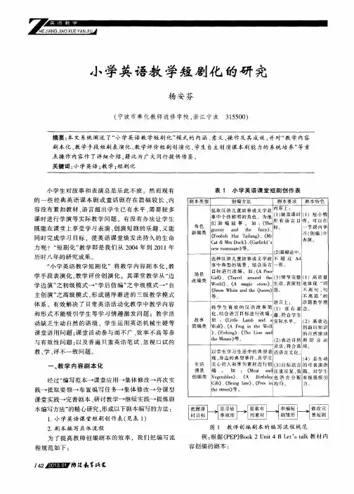 小学英语教学短剧化的研究