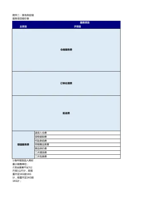 菜鸟物流报价