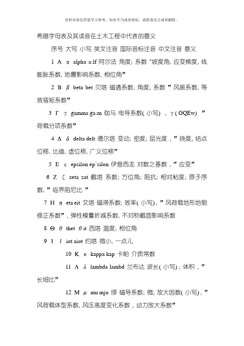 希腊字母表及其读音在土木工程中代表的意义模板