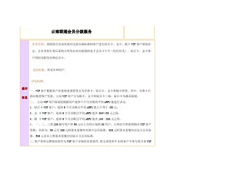 云南联通会员分级服务