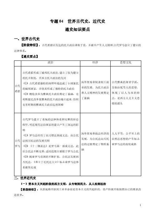 高考历史复习必背清单-世界古代史、近代史