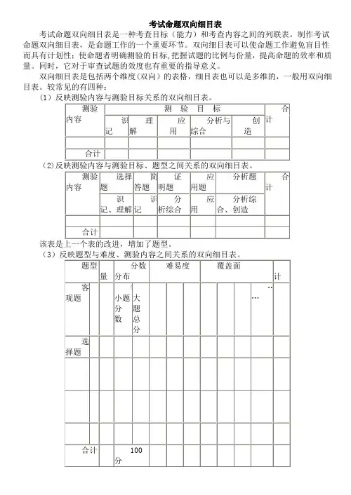 考试命题双向细目表