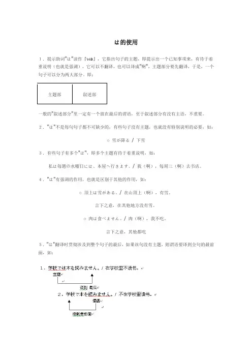 提示助词“は”的使用