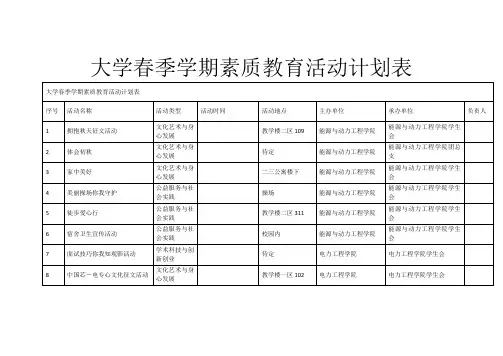 大学春季学期素质教育活动计划表