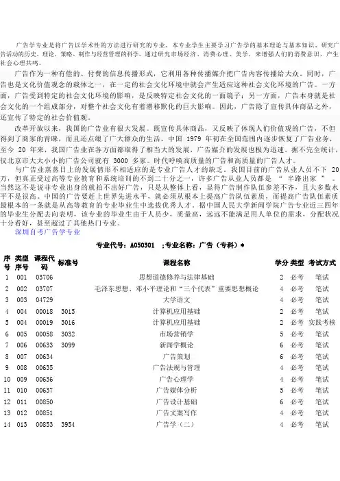 深圳大学自考广告学专业课程