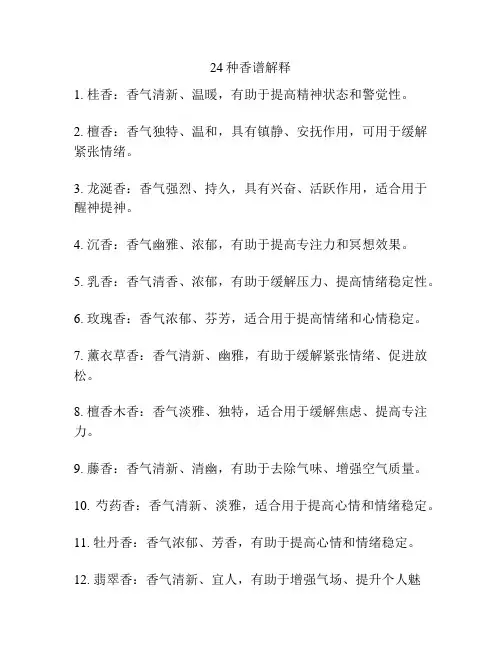24种香谱解释