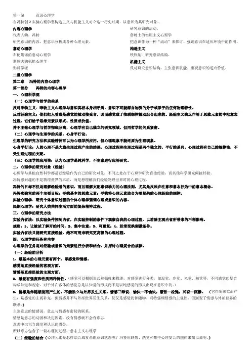 心理学史整理