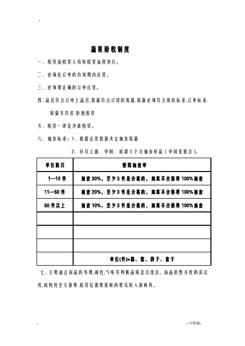 蔬菜验收标准图片版重点