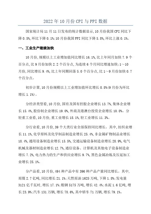 2022年10月份CPI与PPI数据
