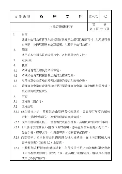内部品质稽核程序