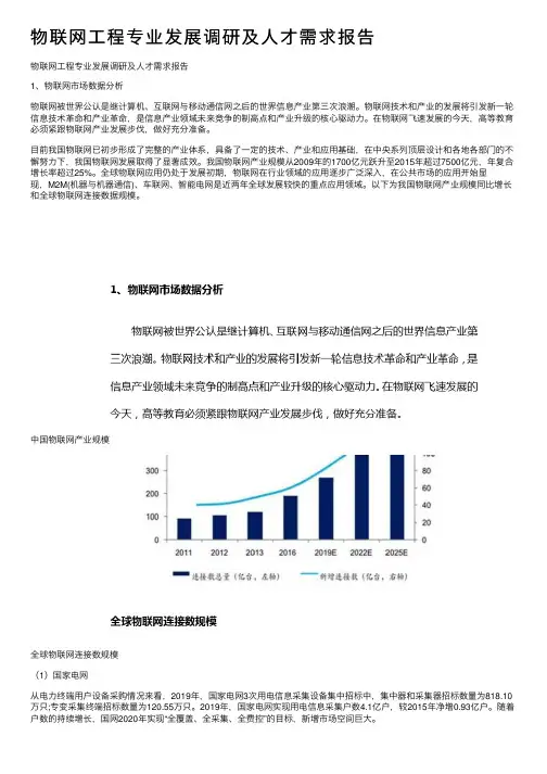 物联网工程专业发展调研及人才需求报告