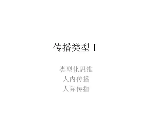 传播学概论9-10人内传播+人际传播