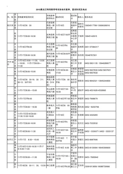 2015年黑龙江特岗教师考试各地市复审、面试时间及地点