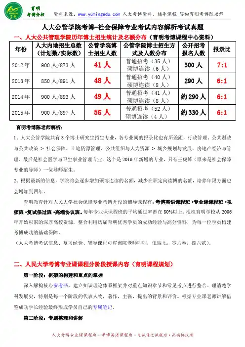 人大考博资料-人大社会保障专业考试内容解析复习资料报考分析学长笔记-育明考博