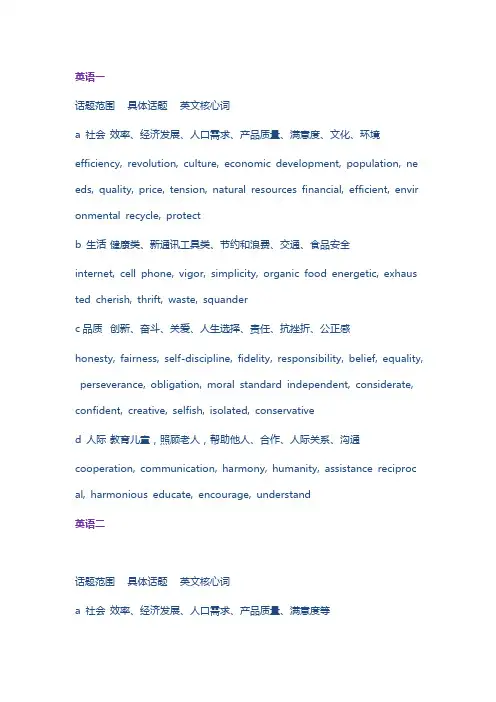 考研英语大作文常用主题词归纳(英语一与英语二)