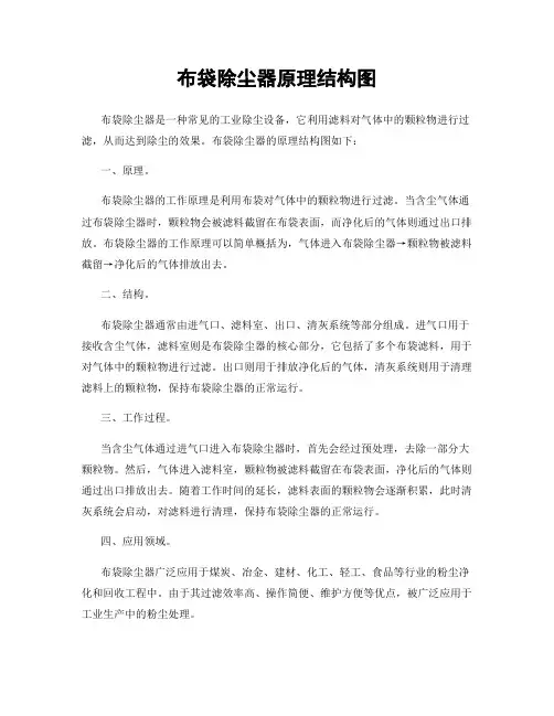 布袋除尘器原理结构图