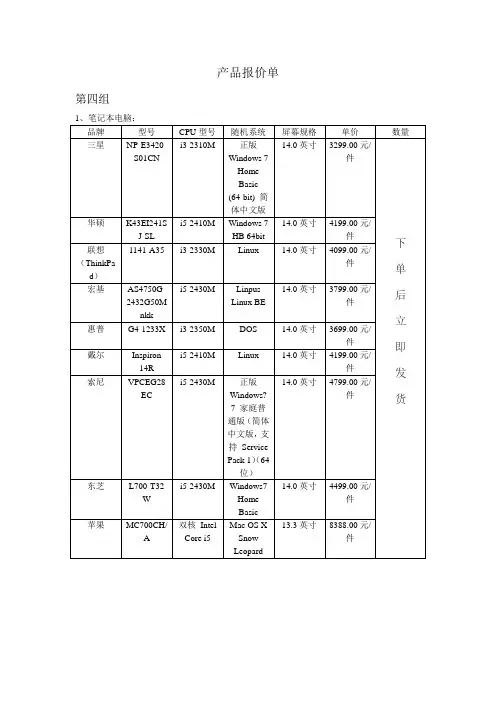 各类产品报价单