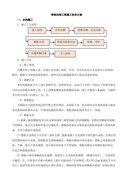 滑坡治理工程施工技术方案