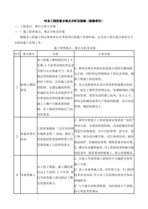 对本工程的重点难点分析及措施(装修项目)
