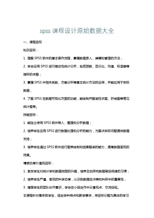 spss课程设计原始数据大全