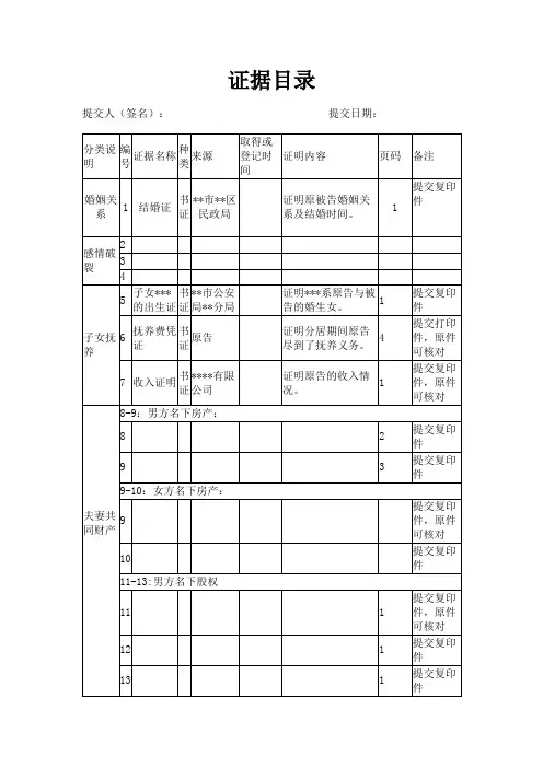 证据目录(离婚财产分割、子女抚养权)