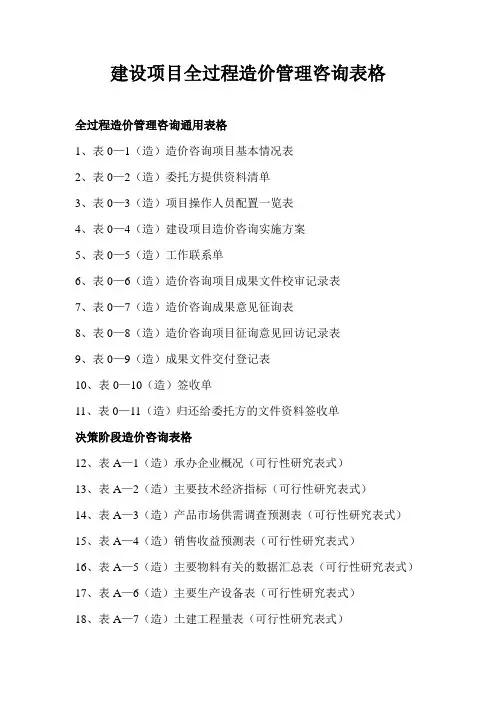 建设项目全过程造价管理咨询表格目录