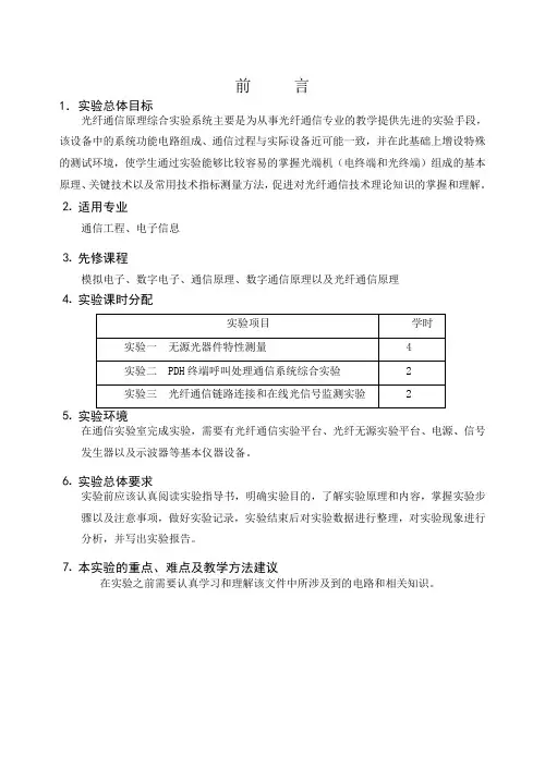 光纤通信原理实验35页word