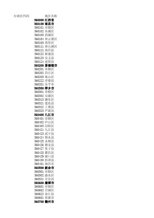 全国行政区域码