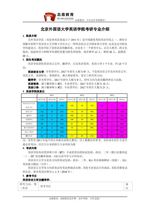 北京外国语大学英语学院考研专业介绍、报录比、题型、参考书目、备考