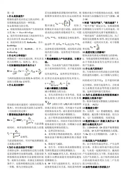 船舶阻力
