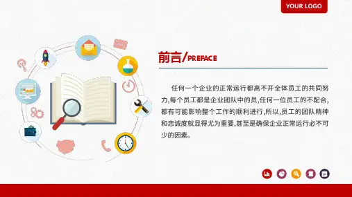 红色团队精神与忠诚度员工入职培训内容宣讲PPT课件