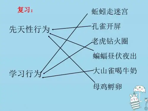 人教版(新课程标准)、5.2.3社会行为课件(14张PPT)