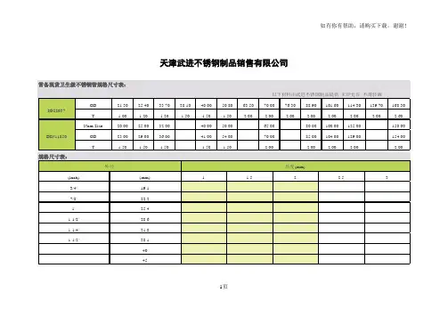 常备现货卫生级不锈钢管规格尺寸表
