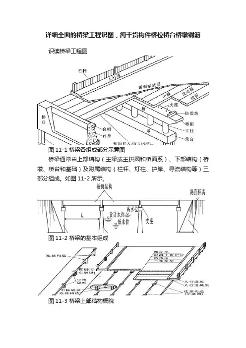 详细全面的桥梁工程识图，纯干货构件桥位桥台桥墩钢筋