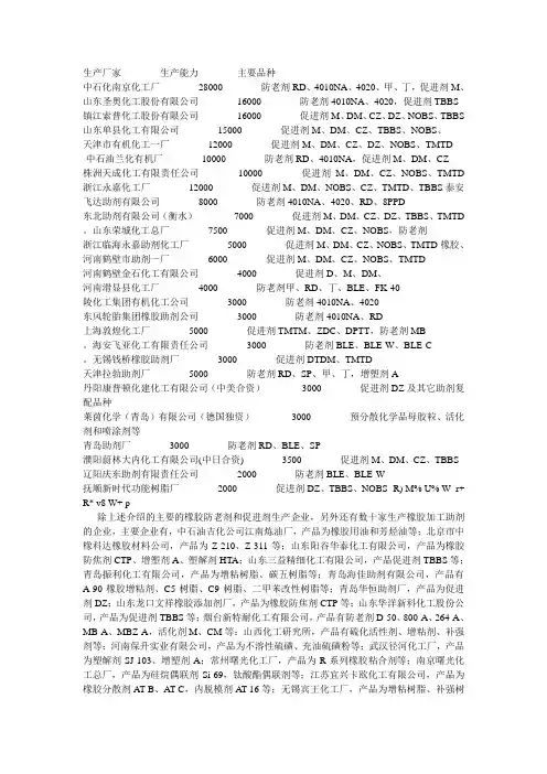 橡胶助剂国内主要生产厂家