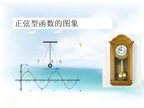 正弦型函数PPT课件