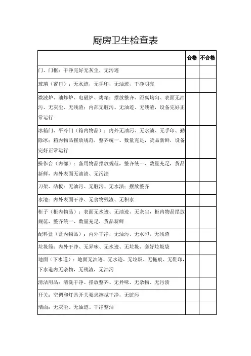 厨房卫生检查表
