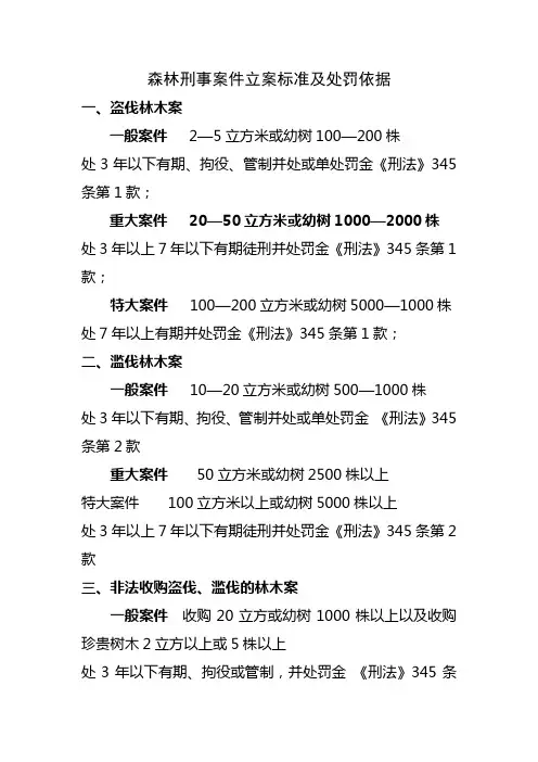 森林刑事案件立案标准及处罚依据