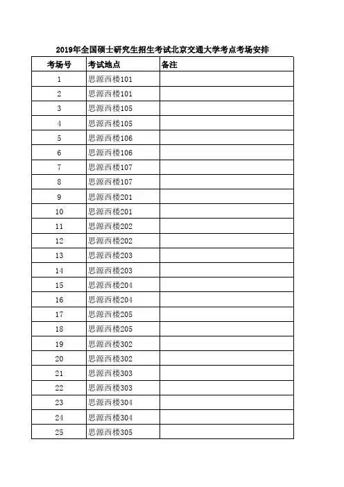 2019年全国硕士研究生招生考试北京交通大学考点考场安排
