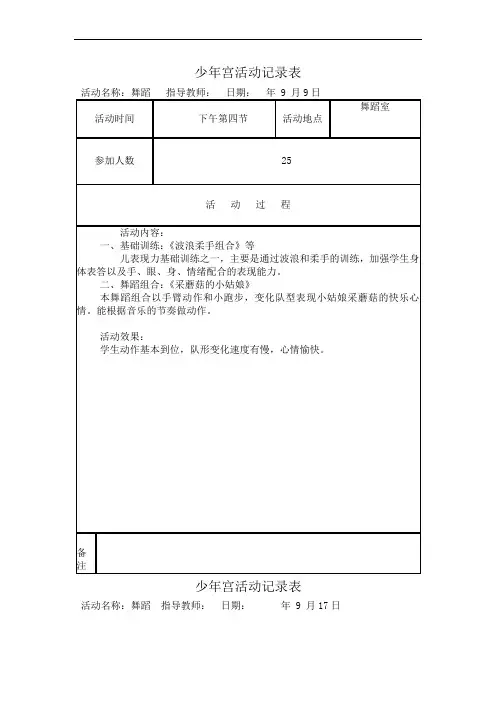 少年宫舞蹈室活动记录