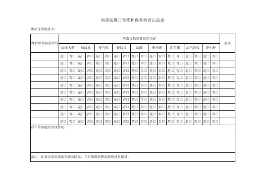 防雷装置日常维护检查表