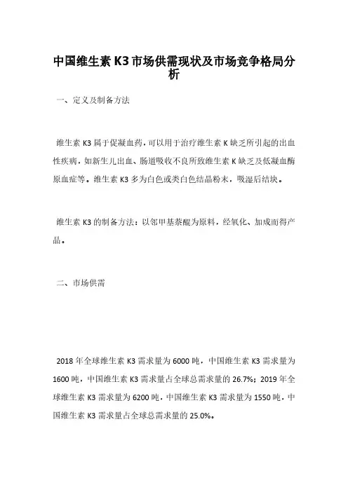 中国维生素K3市场供需现状及市场竞争格局分析