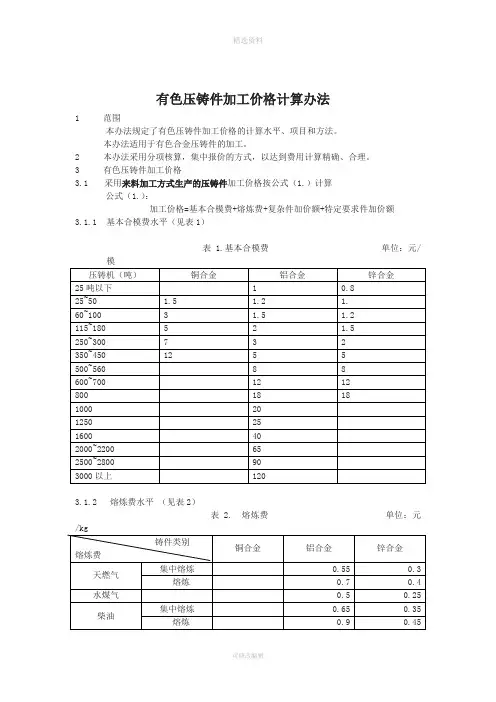压铸件加工价格计算