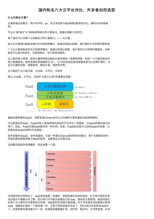 国内知名六大云平台对比，开发者如何选型