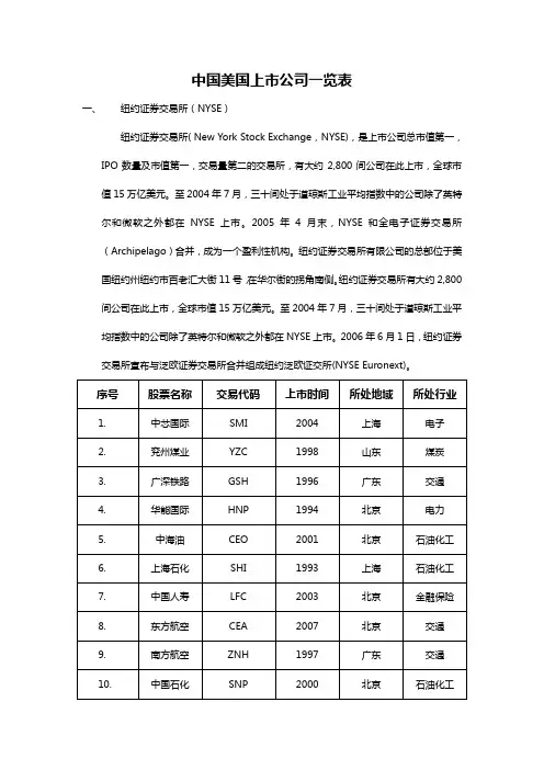 中国在美国上市公司一览表