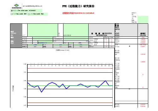 过程能力分析PPK