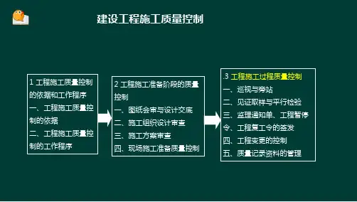 质量控制的依据和程序