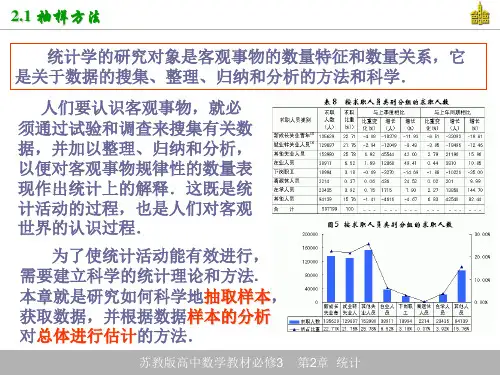 高中数学 抽样方法